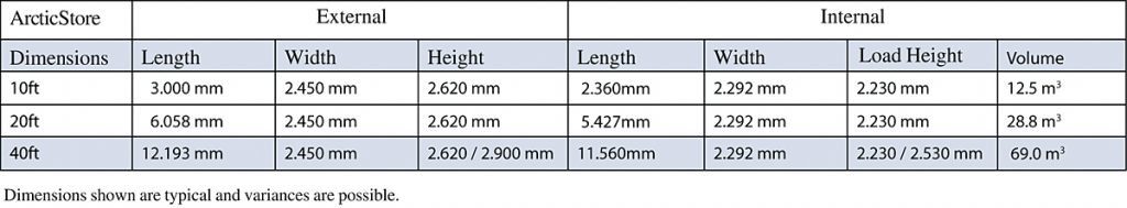 ArcticStore Cold Storage Container information