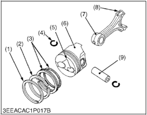 Kubota V2203 Piston Ring for Generator set