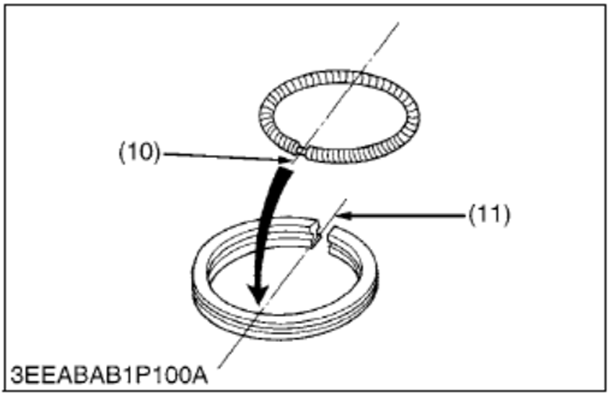 Kubota V2203 Piston Ring for Generator set