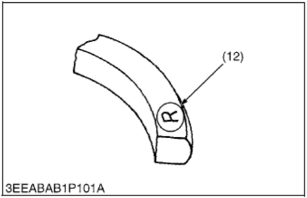 Kubota V2203 Piston Ring for Generator set