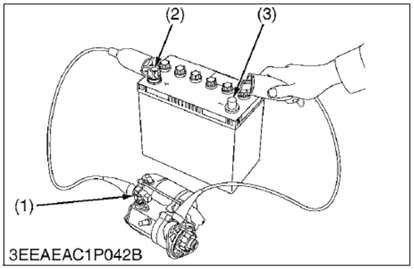 Kubota V2203 Starter Motor Test